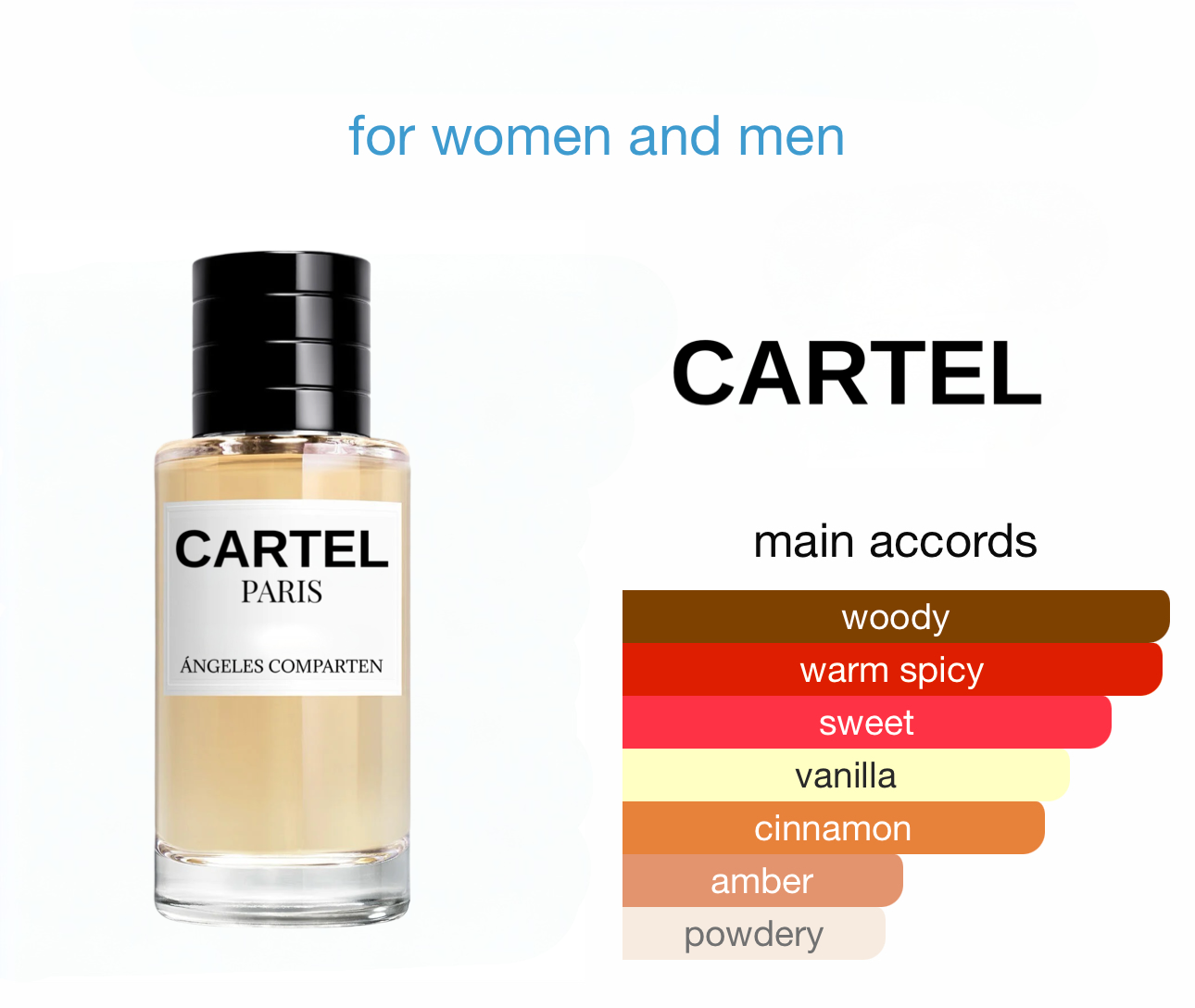 CARTEL ANGELES COMPARTEN EDP 50ML