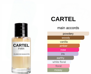 CARTEL FLOERS DE DIAMANTES EDP 50ML